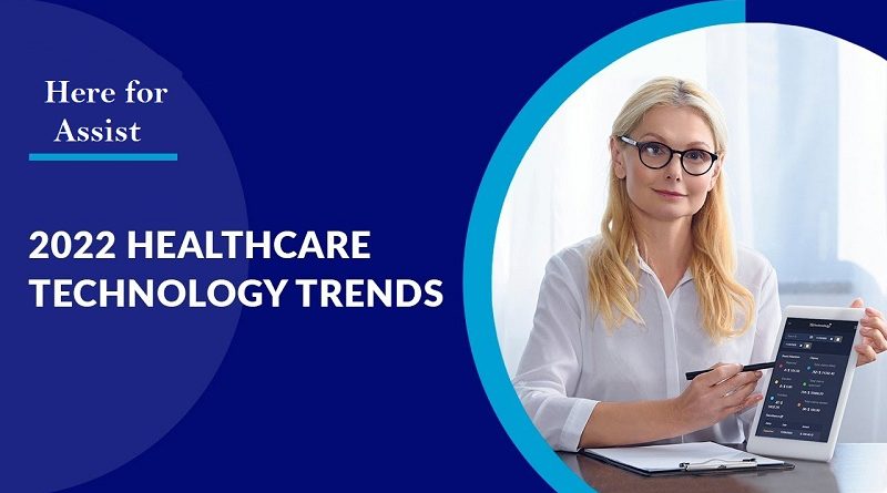 Healthcare Technology Trends