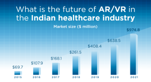 latest-healthcare-trends